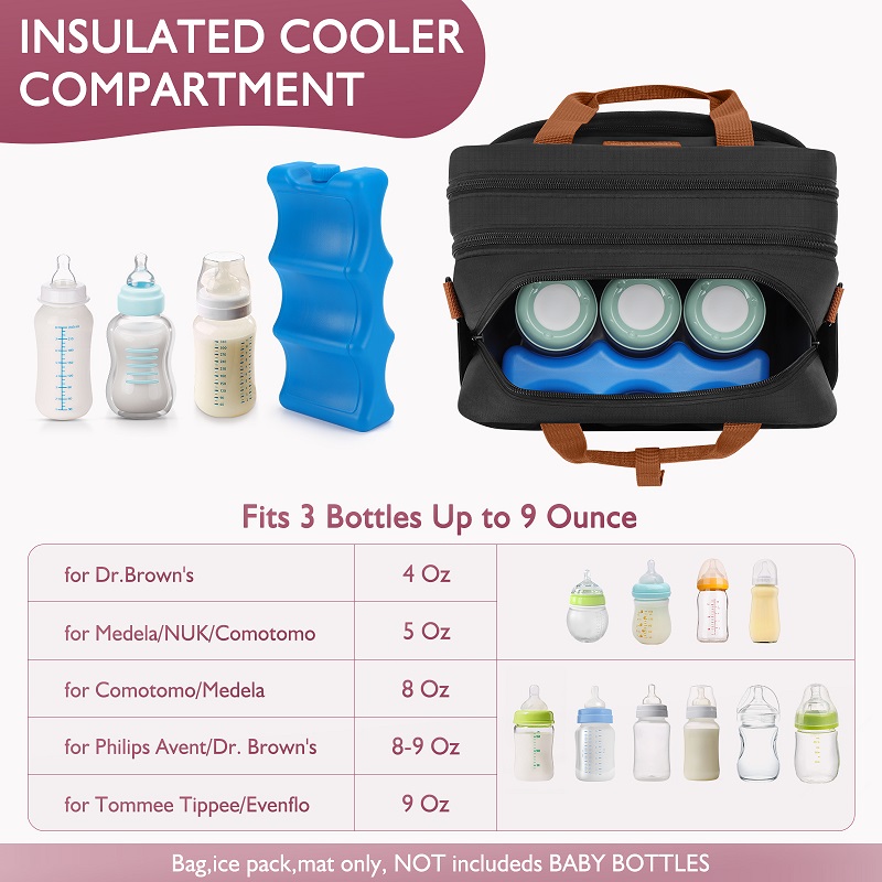 Ayrılabilir Göğüs Pompası Çant - Baby Products Pack incelemesi ve fiyatı
